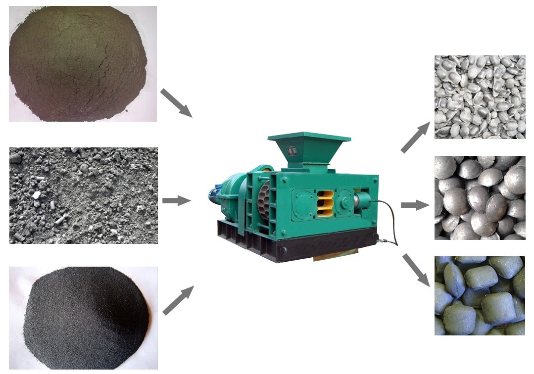Mineral Powder Briquetting Machine